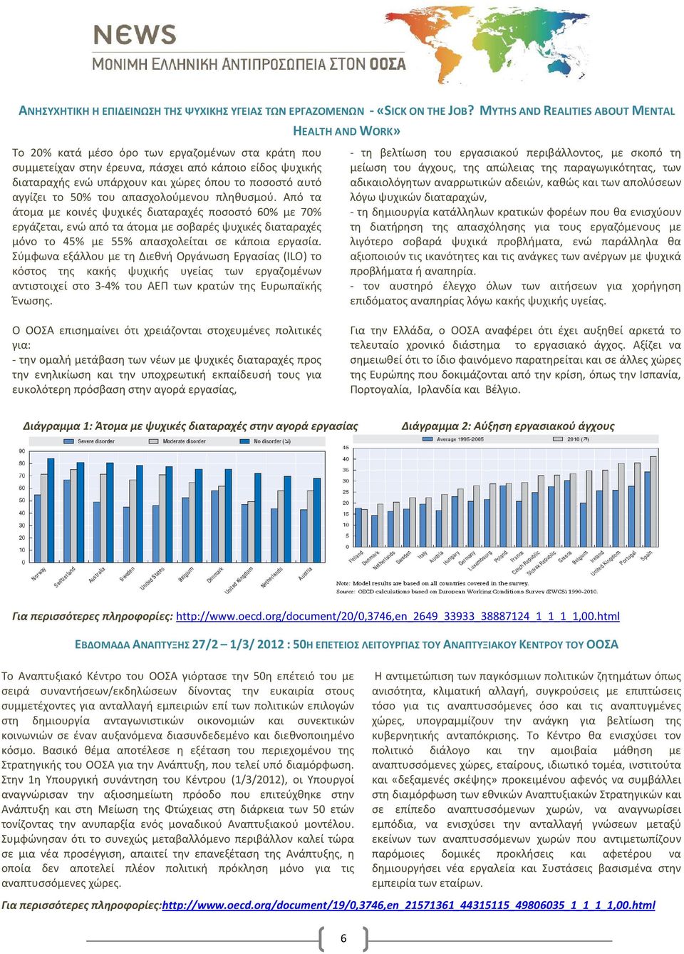 αγγίζει το 50% του απασχολούμενου πληθυσμού.