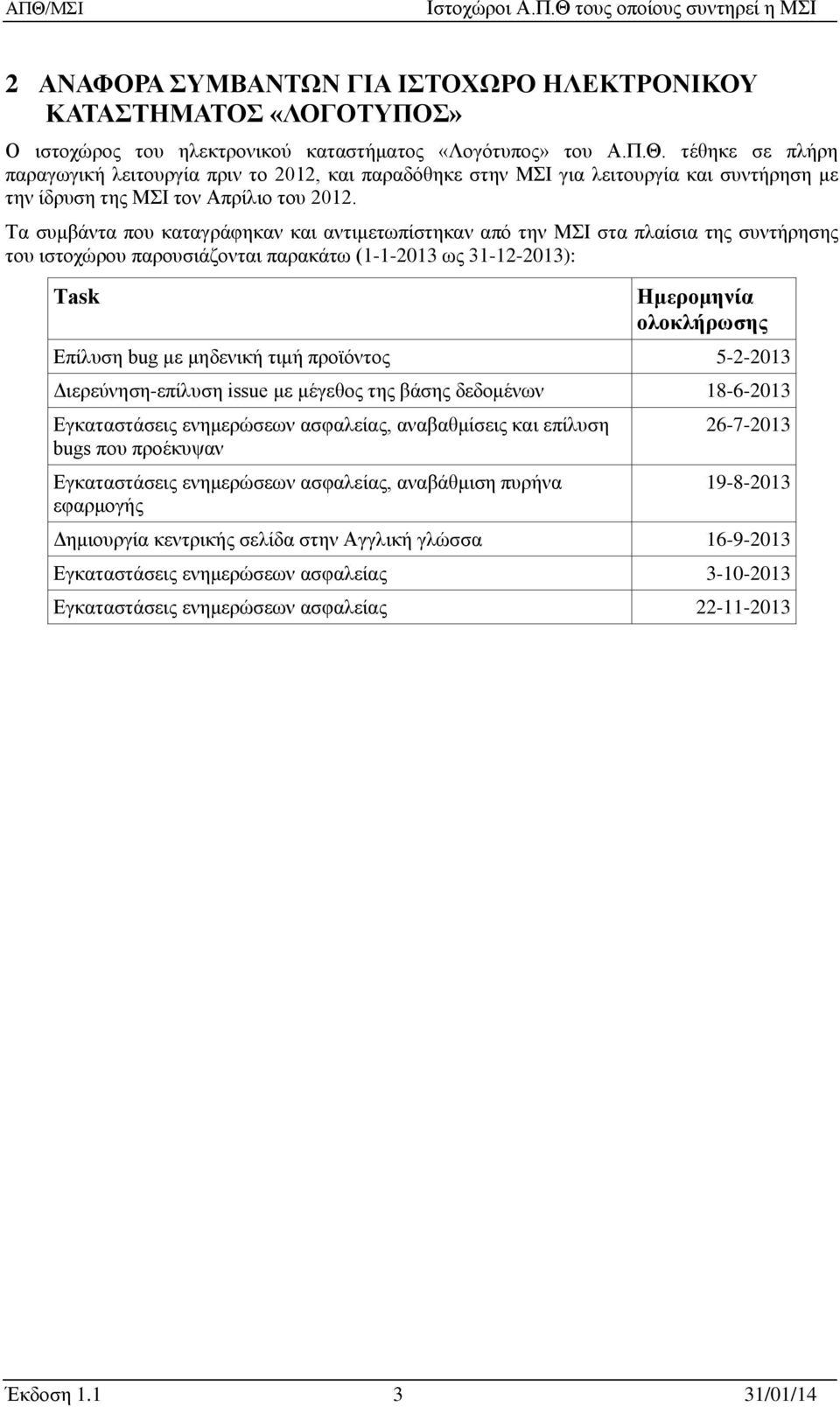 Τα συμβάντα που καταγράφηκαν και αντιμετωπίστηκαν από την ΜΣΙ στα πλαίσια της συντήρησης του ιστοχώρου παρουσιάζονται παρακάτω (1-1-2013 ως 31-12-2013): Τask Ημερομηνία ολοκλήρωσης Επίλυση bug με