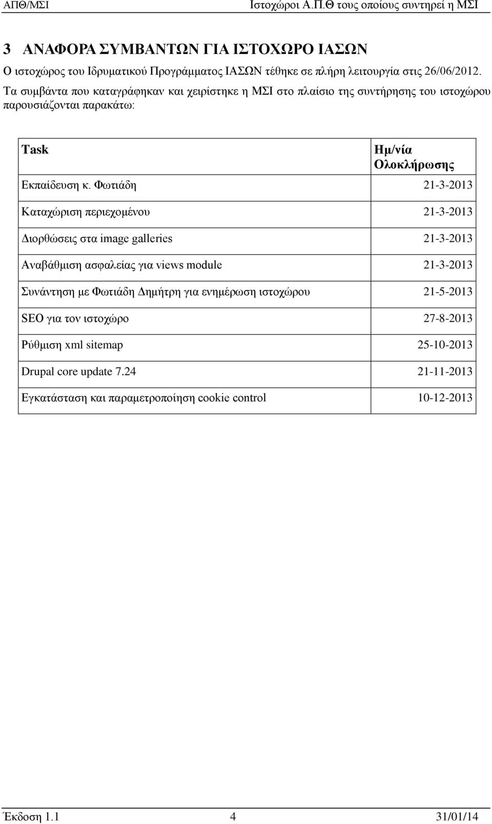 Φωτιάδη 21-3-2013 Καταχώριση περιεχομένου 21-3-2013 Διορθώσεις στα image galleries 21-3-2013 Αναβάθμιση ασφαλείας για views module