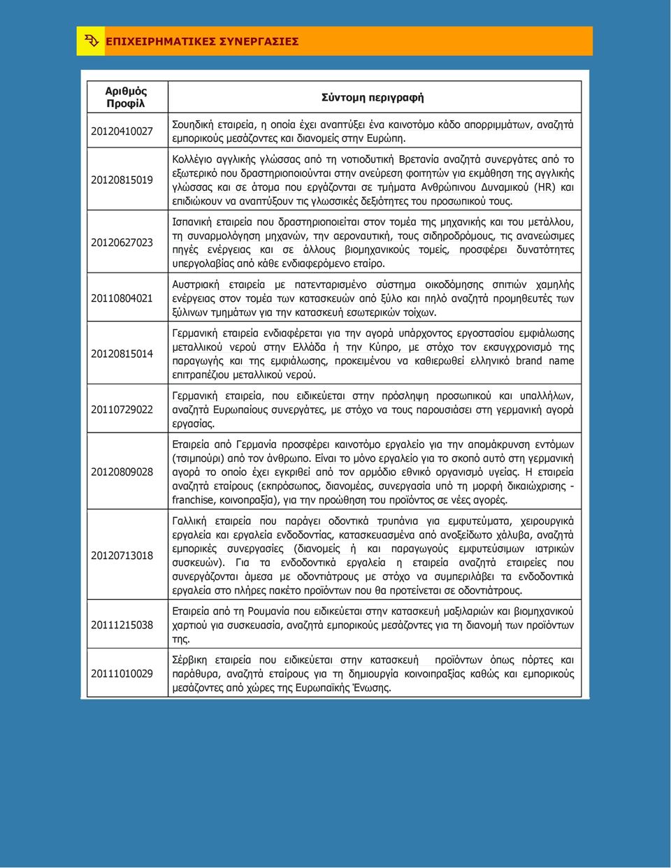 Κολλέγιο αγγλικής γλώσσας από τη νοτιοδυτική Βρετανία αναζητά συνεργάτες από το εξωτερικό που δραστηριοποιούνται στην ανεύρεση φοιτητών για εκµάθηση της αγγλικής γλώσσας και σε άτοµα που εργάζονται