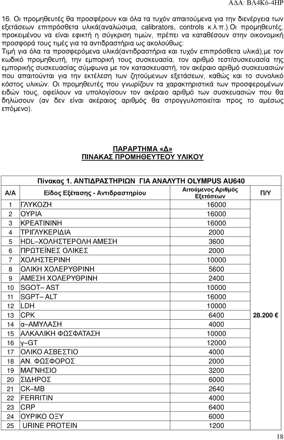 υλικά(αντιδραστήρια και τυχόν επιπρόσθετα υλικά),με τον κωδικό προμηθευτή, την εμπορική τους συσκευασία, τον αριθμό τεστ/συσκευασία της εμπορικής συσκευασίας σύμφωνα με τον κατασκευαστή, τον ακέραιο