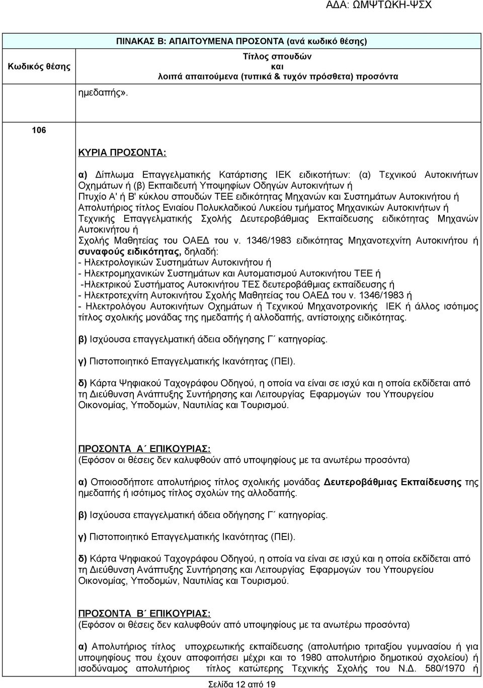 ειδικότητας Μηχανών Συστημάτων Αυτοκινήτου ή Απολυτήριος τίτλος Ενιαίου Πολυκλαδικού Λυκείου τμήματος Μηχανικών Αυτοκινήτων ή Τεχνικής Επαγγελματικής Σχολής Δευτεροβάθμιας Εκπαίδευσης ειδικότητας