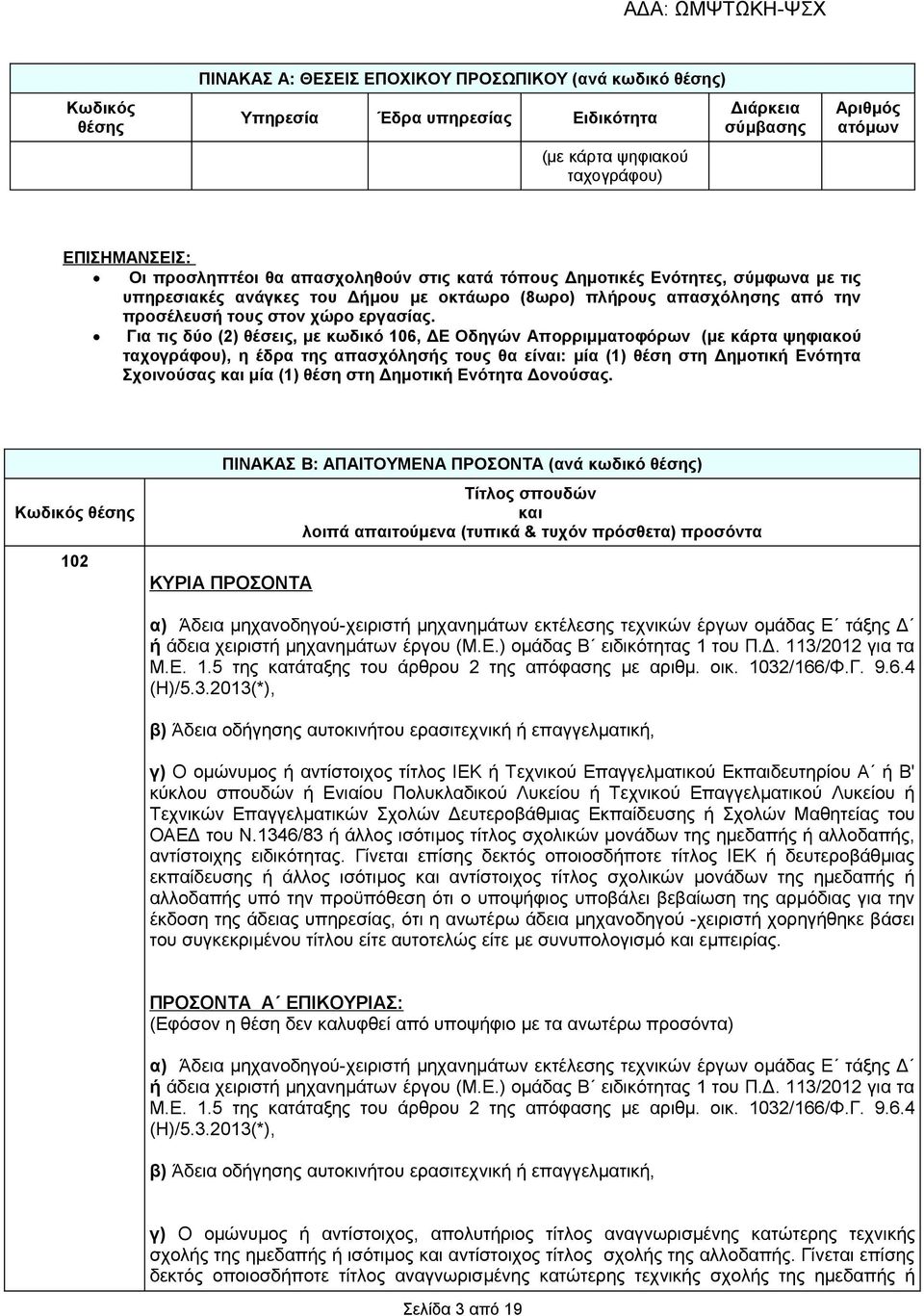 Για τις δύο (2) θέσεις, με κωδικό 106, ΔΕ Οδηγών Απορριμματοφόρων (με κάρτα ψηφιακού ταχογράφου), η έδρα της απασχόλησής τους θα είναι: μία (1) θέση στη Δημοτική Ενότητα Σχοινούσας μία (1) θέση στη