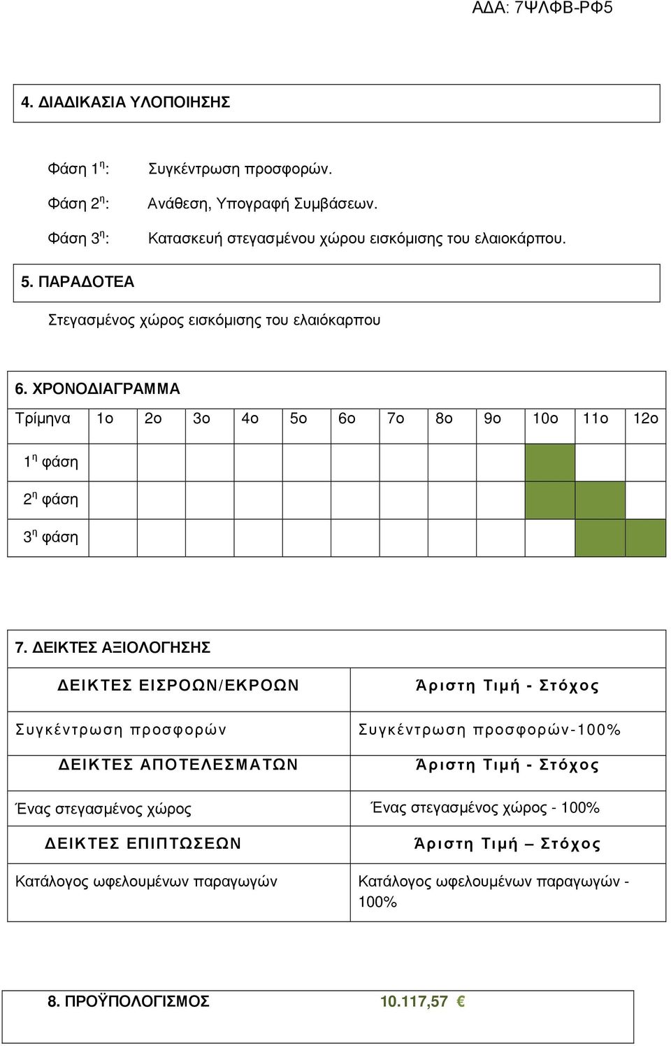 ΕΙΚΤΕΣ ΑΞΙΟΛΟΓΗΣΗΣ ΕΙΚΤΕΣ ΕΙΣΡΟΩΝ/ΕΚΡΟΩΝ Συγκέντρωση προσφορών ΕΙΚΤΕΣ ΑΠΟΤΕΛΕΣΜΑΤΩΝ Άριστη Τιµή - Στόχος Συγκέντρωση προσφορών-100% Άριστη Τιµή - Στόχος Ένας