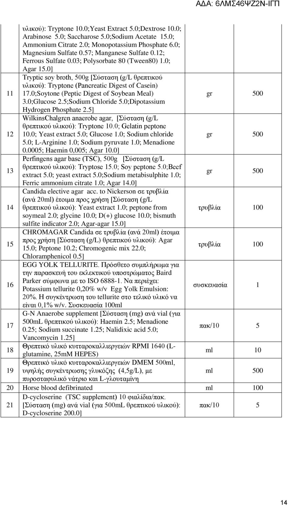 0;Soytone (Peptic Digest of Soybean Meal) 3.0;Glucose 2.5;Sodium Chloride 5.0;Dipotassium Hydrogen Phosphate 2.5] 12 WilkinsChalgren anaerobe agar, [Σύσταση (g/l θρεπτικού υλικού): Tryptone 10.