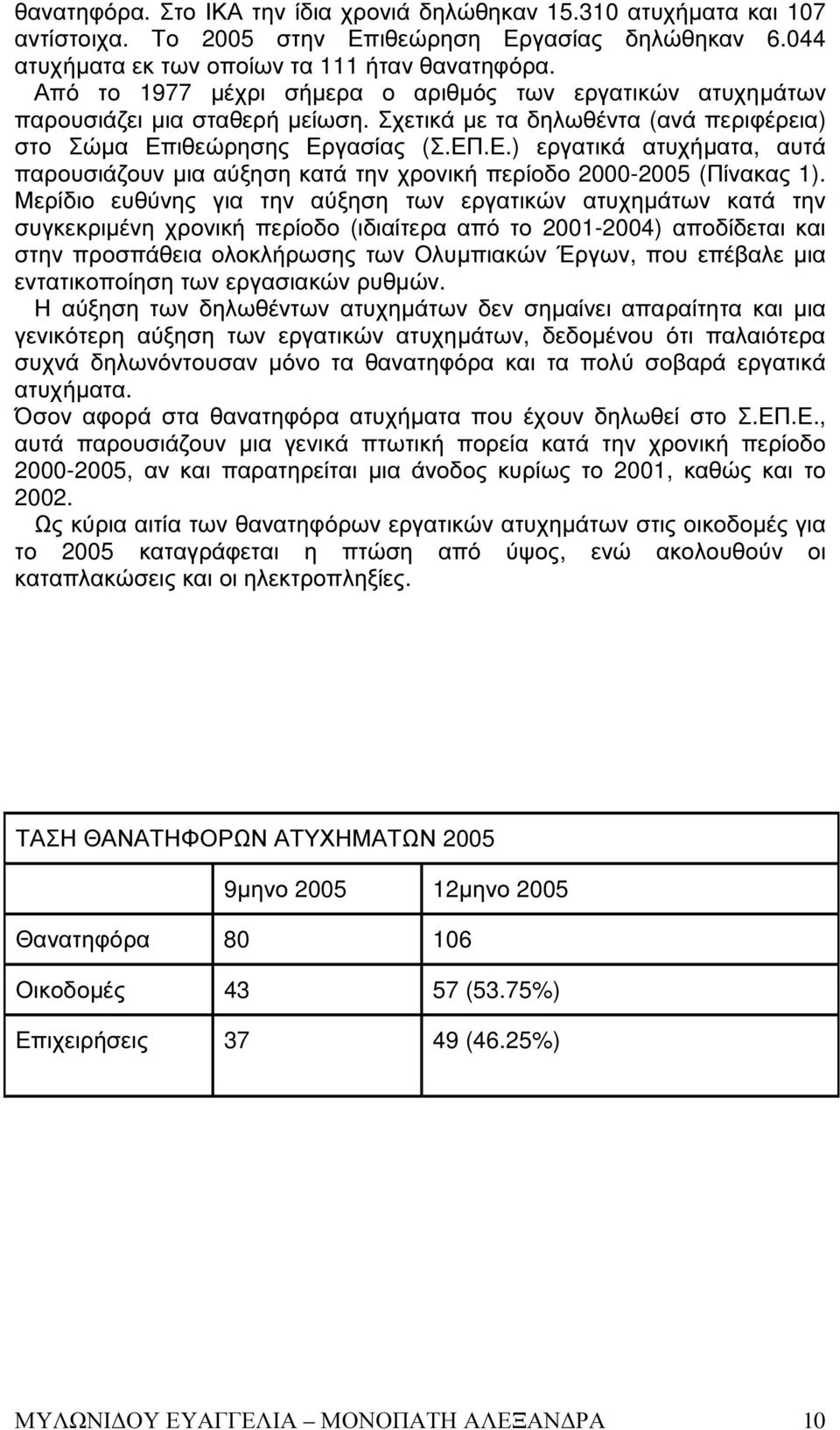 ιθεώρησης Εργασίας (Σ.ΕΠ.Ε.) εργατικά ατυχήµατα, αυτά παρουσιάζουν µια αύξηση κατά την χρονική περίοδο 2000-2005 (Πίνακας 1).