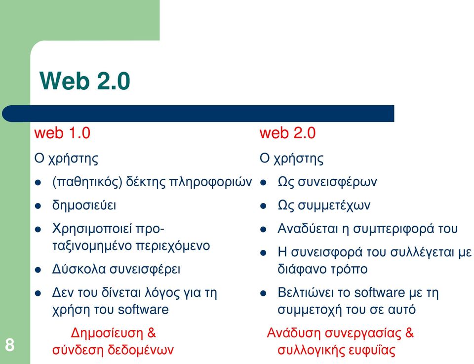 συνεισφέρει Δεν του δίνεται λόγος για τη χρήση του software Δημοσίευση & σύνδεση δεδομένων web 2.