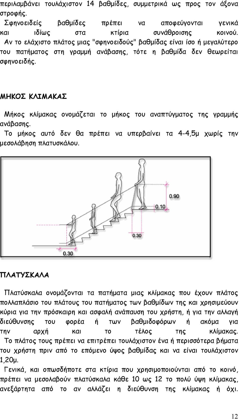 ΜΗΚΟΣ ΚΛΙΜΑΚΑΣ Μήκος κλίμακας ονομάζεται το μήκος του αναπτύγματος της γραμμής ανάβασης. Το μήκος αυτό δεν θα πρέπει να υπερβαίνει τα 4-4,5μ χωρίς την μεσολάβηση πλατυσκάλου.