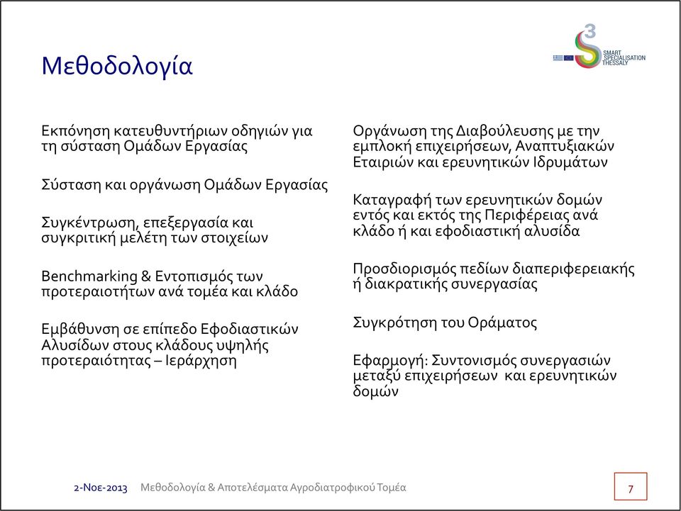 Διαβούλευσης με την εμπλοκή επιχειρήσεων, Αναπτυξιακών Εταιριών και ερευνητικών Ιδρυμάτων Καταγραφή των ερευνητικών δομών εντός και εκτός της Περιφέρειας ανά κλάδο ή και