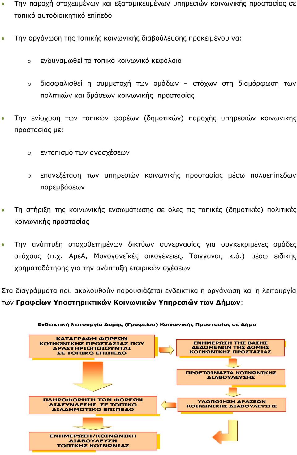 προστασίας με: εντοπισμό των ανασχέσεων επανεξέταση των υπηρεσιών κοινωνικής προστασίας μέσω πολυεπίπεδων παρεμβάσεων Τη στήριξη της κοινωνικής ενσωμάτωσης σε όλες τις τοπικές (δημοτικές) πολιτικές