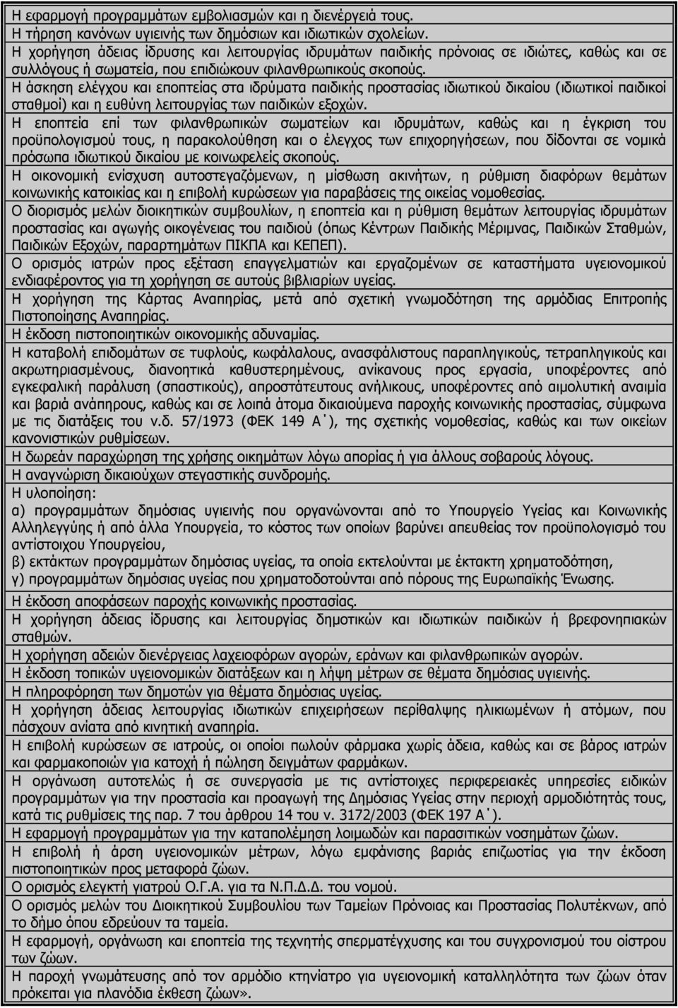 Η άσκηση ελέγχου και εποπτείας στα ιδρύματα παιδικής προστασίας ιδιωτικού δικαίου (ιδιωτικοί παιδικοί σταθμοί) και η ευθύνη λειτουργίας των παιδικών εξοχών.