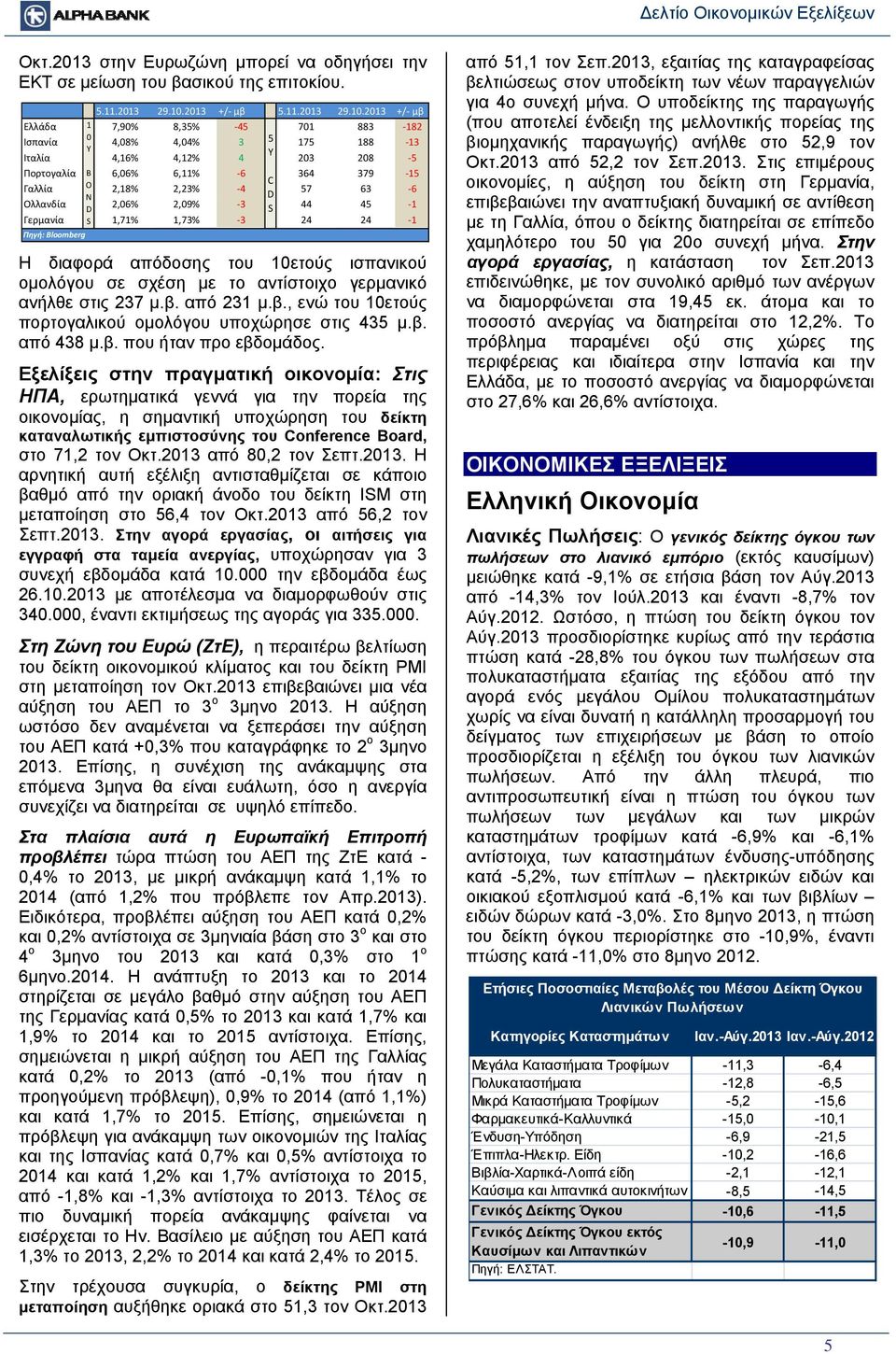 2013 +/ μβ Ελλάδα 1 7,90% 8,35% 45 701 883 182 0 Ισπανία 4,08% 4,04% 3 5 175 188 13 Υ Υ Ιταλία 4,16% 4,12% 4 203 208 5 Πορτογαλία B 6,06% 6,11% 6 364 379 15 Γαλλία O C 2,18% 2,23% 4 57 63 6 N D