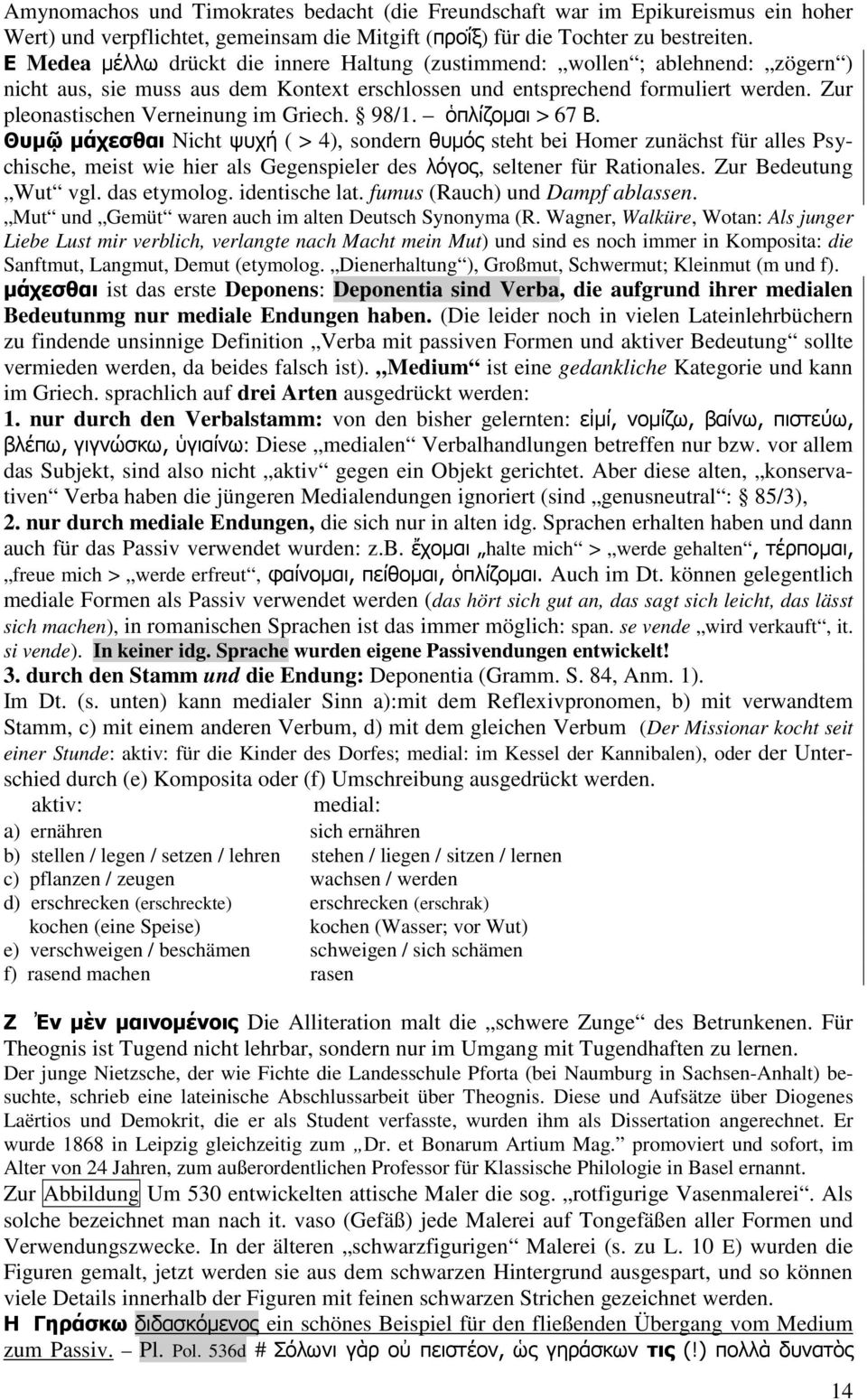 Zur pleonastischen Verneinung im Griech. 98/1. ὁπλίζοµαι > 67 Β.