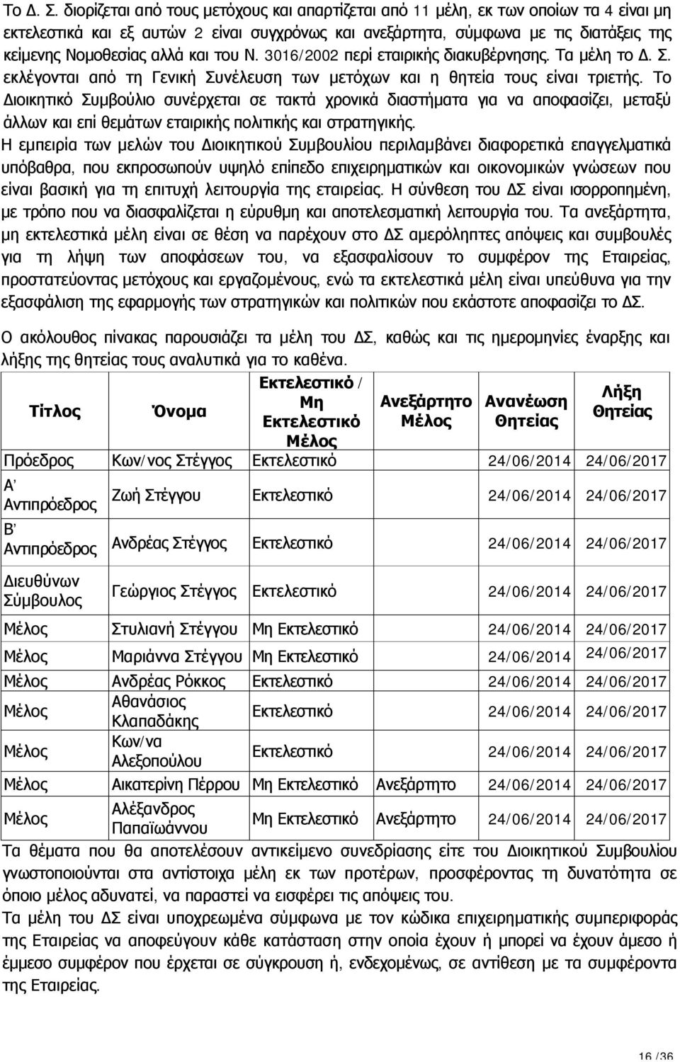 και του Ν. 3016/2002 περί εταιρικής διακυβέρνησης. Τα μέλη το Δ. Σ. εκλέγονται από τη Γενική Συνέλευση των μετόχων και η θητεία τους είναι τριετής.