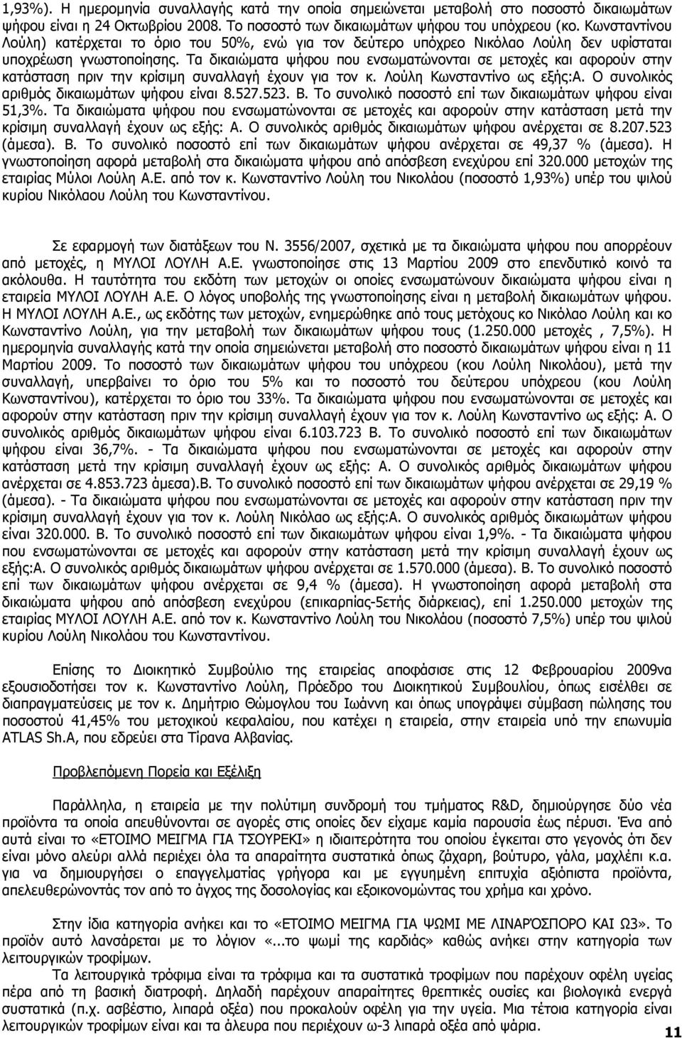 Τα δικαιώµατα ψήφου που ενσωµατώνονται σε µετοχές και αφορούν στην κατάσταση πριν την κρίσιµη συναλλαγή έχουν για τον κ. Λούλη Κωνσταντίνο ως εξής:α. Ο συνολικός αριθµός δικαιωµάτων ψήφου είναι 8.527.