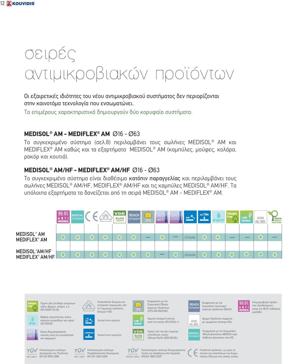 8) περιλαμβάνει τους σωλήνες MEDISOL AM και MEDIFLEX AM καθώς και τα εξαρτήματα MEDISOL AM (καμπύλες, μούφες, κολάρα, ρακόρ και κουτιά).