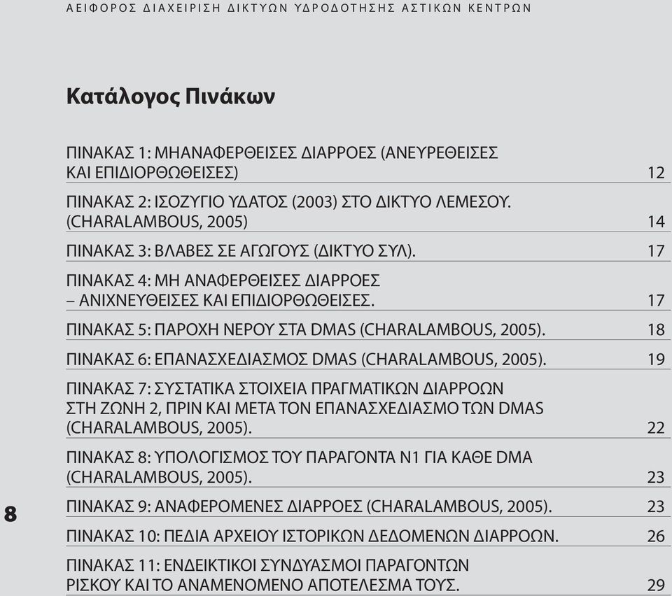 17 ΠΙΝΑΚΑΣ 5: ΠΑρΟχη ΝΕρΟΥ ΣΤΑ DMAS (CHARALAMBOUS, 2005). 18 ΠΙΝΑΚΑΣ 6: ΕΠΑΝΑΣχΕΔΙΑΣμΟΣ DMAS (CHARALAMBOUS, 2005).