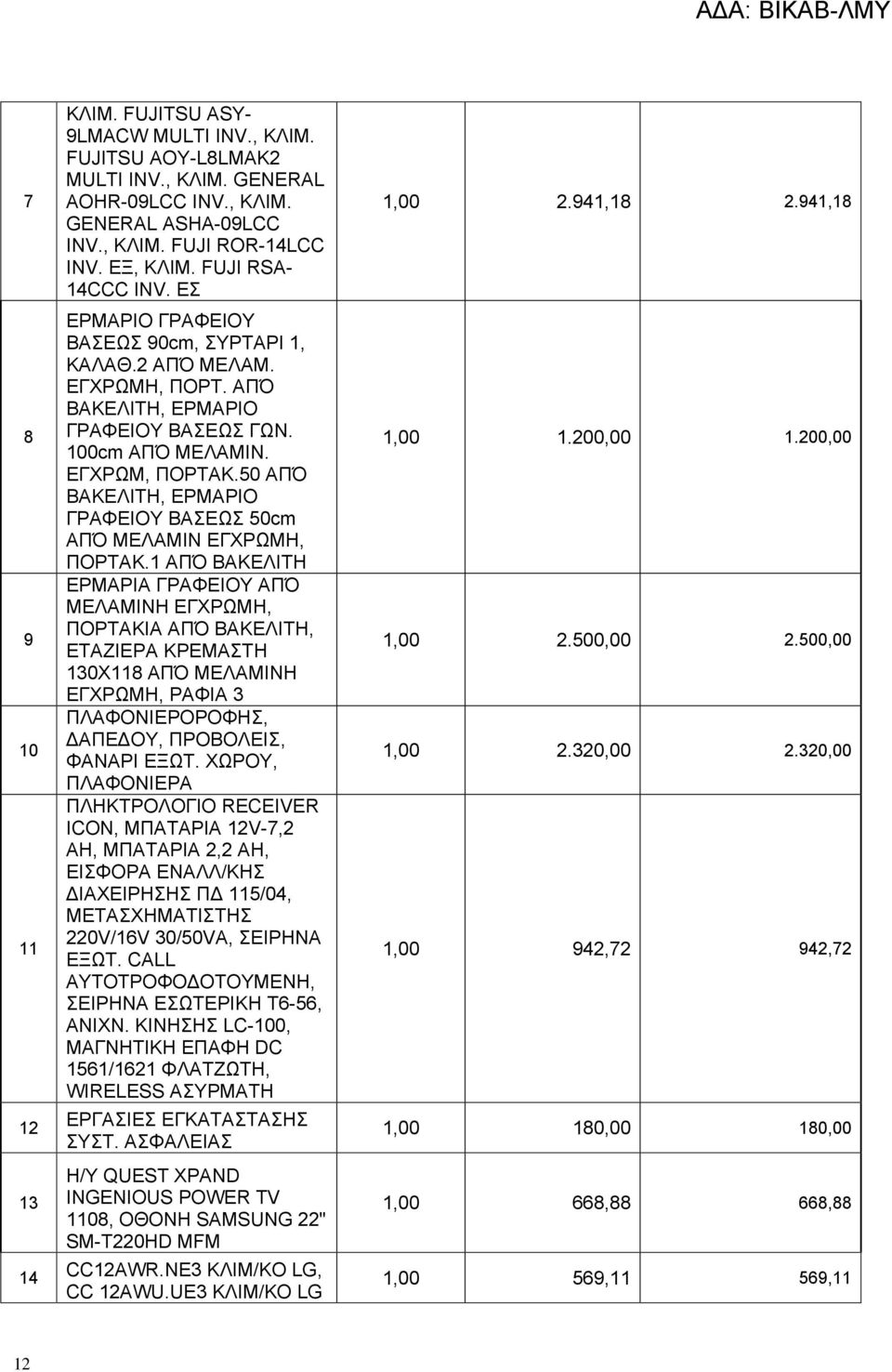 50 ΑΠΌ ΒΑΚΕΛΙΤΗ, ΕΡΜΑΡΙΟ ΓΡΑΦΕΙΟΥ ΒΑΣΕΩΣ 50cm ΑΠΌ ΜΕΛΑΜΙΝ ΕΓΧΡΩΜΗ, ΠΟΡΤΑΚ.