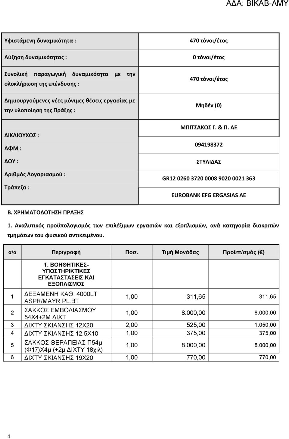 ΑΕ 094198372 ΣΤΥΛΙΔΑΣ GR12 0260 3720 0008 9020 0021 363 EUROBANK EFG ERGASIAS AE Β. ΧΡΗΜΑΤΟΔΟΤΗΣΗ ΠΡΑΞΗΣ 1.