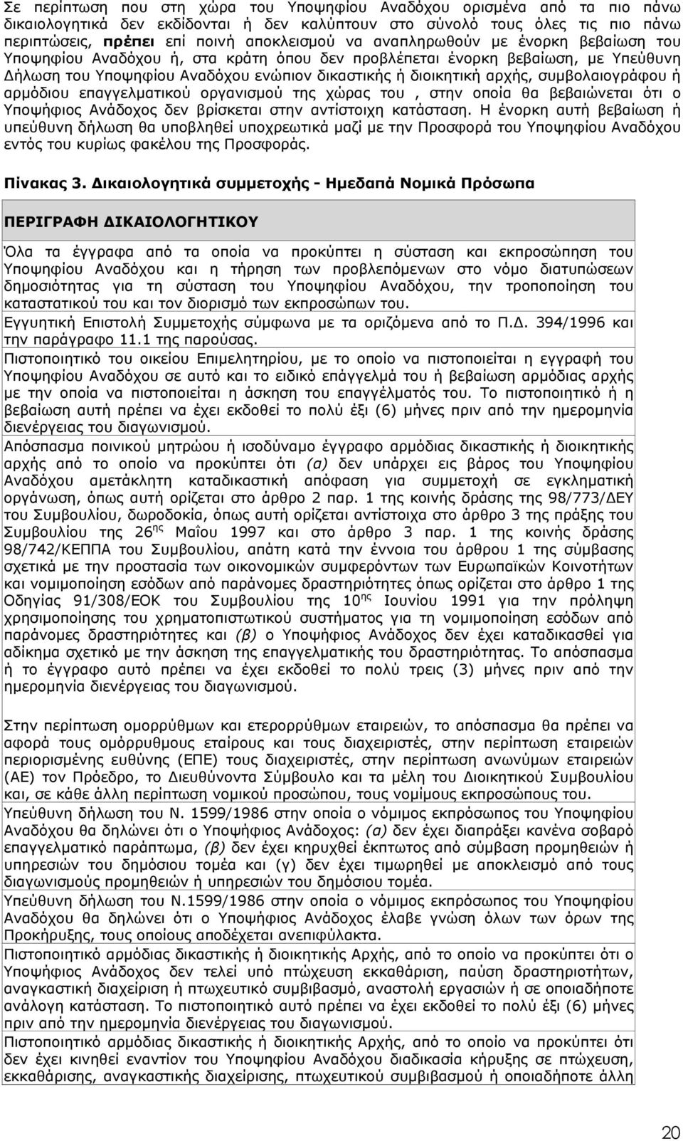 συμβολαιογράφου ή αρμόδιου επαγγελματικού οργανισμού της χώρας του, στην οποία θα βεβαιώνεται ότι ο Υποψήφιος Ανάδοχος δεν βρίσκεται στην αντίστοιχη κατάσταση.