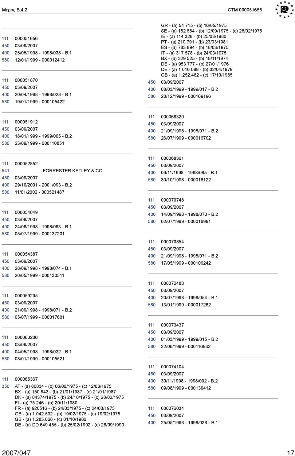 (b) 24/03/1975 BX (a) 329 525 (b) 18/11/1974 (a) 953 777 (b) 27/01/1976 (a) 1 016 098 (b) 02/04/1979 (a) 1.252.482 (c) 17/10/1985 08/03/1999 1999/017 B.