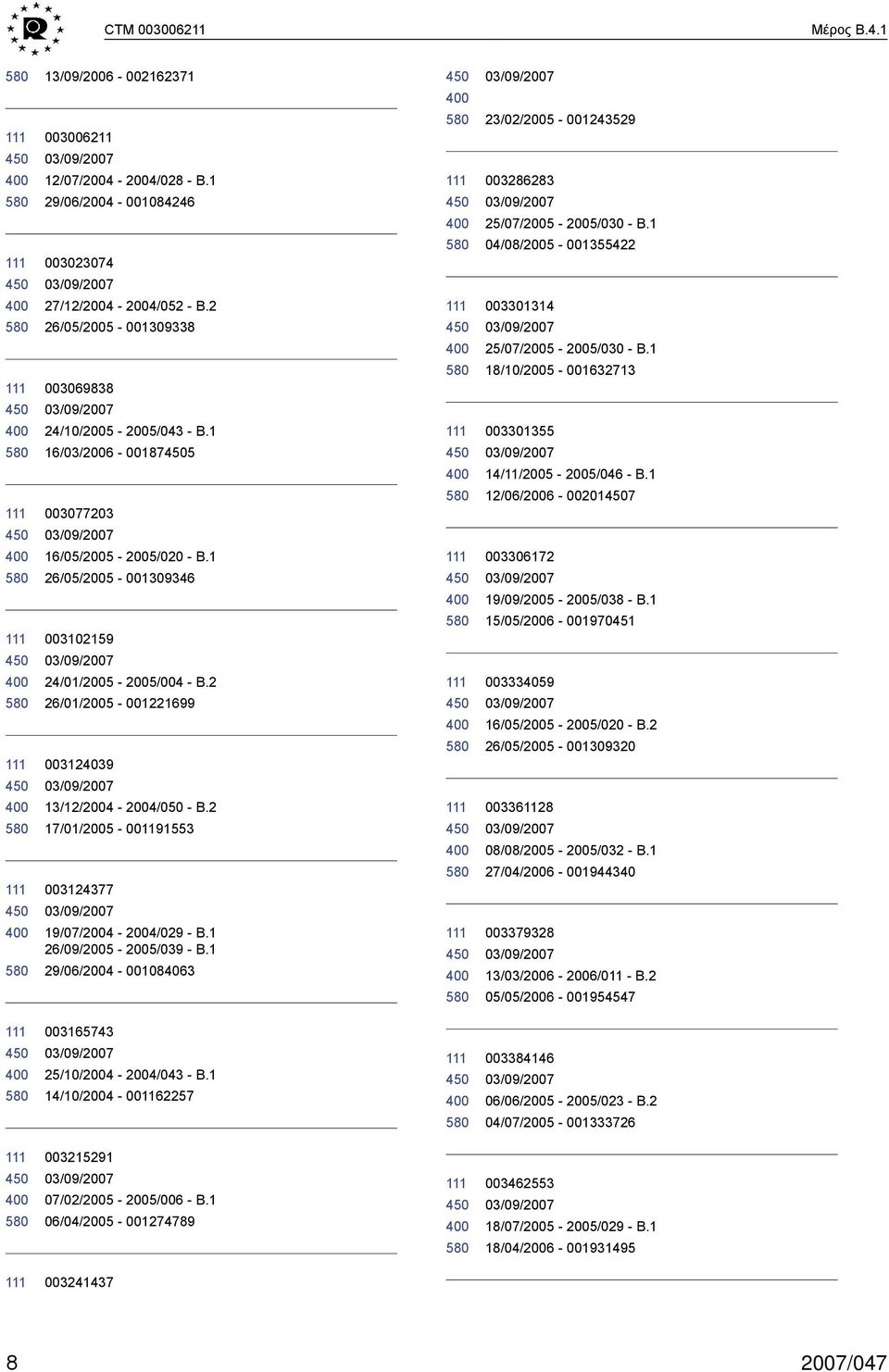 2 17/01/2005 001191553 003124377 19/07/2004 2004/029 B.1 26/09/2005 2005/039 B.1 29/06/2004 001084063 23/02/2005 001243529 003286283 25/07/2005 2005/030 B.