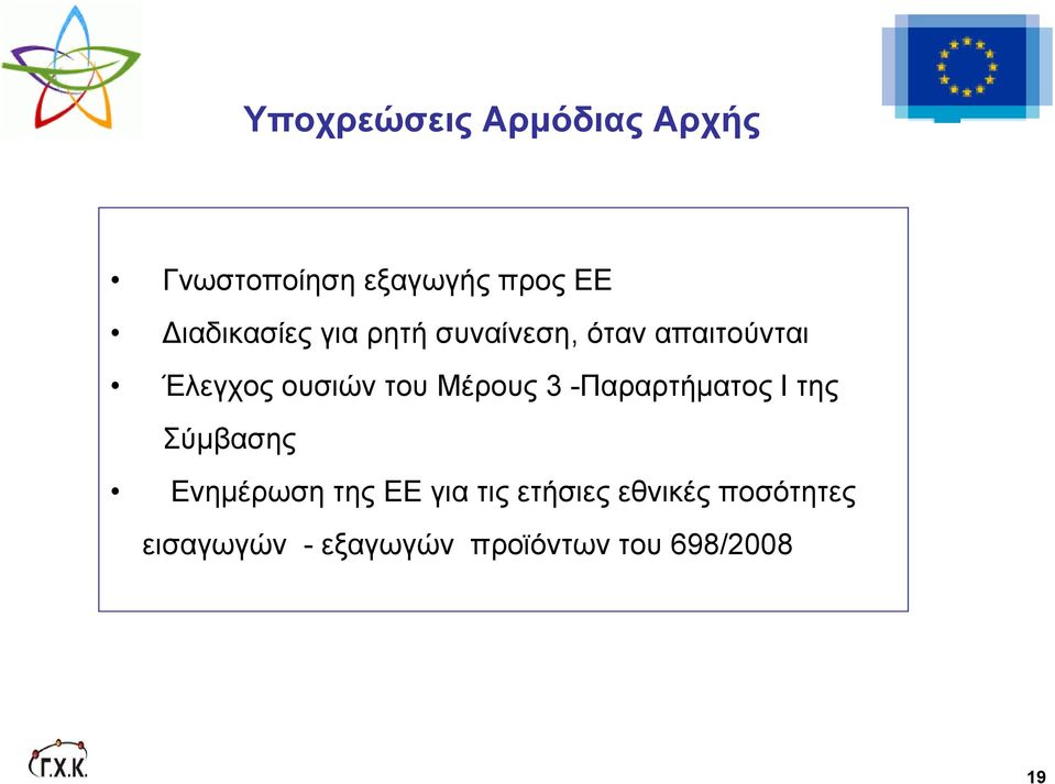 του Mέρους 3 -Παραρτήματος Ι της Σύμβασης Ενημέρωση της ΕΕ για