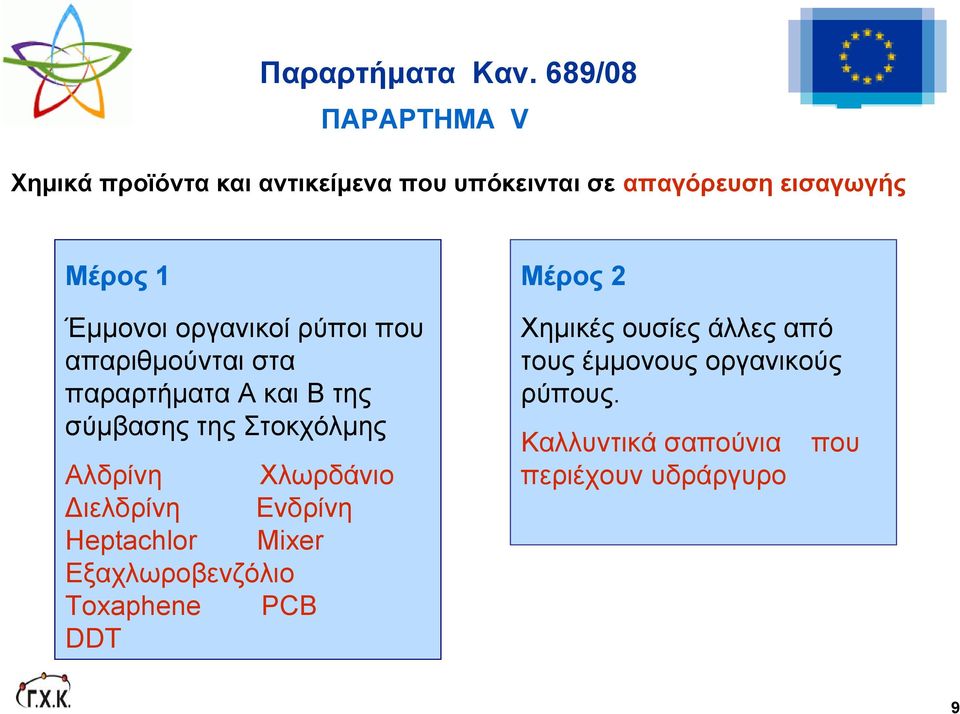 Έμμονοι οργανικοί ρύποι που απαριθμούνται στα παραρτήματα Α και Β της σύμβασης της Στοκχόλμης Αλδρίνη