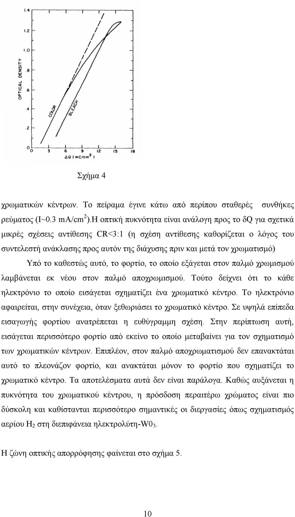 χρωματισμό) Υπό το καθεστώς αυτό, το φορτίο, το οποίο εξάγεται στον παλμό χρωμισμού λαμβάνεται εκ νέου στον παλμό αποχρωμισμού.