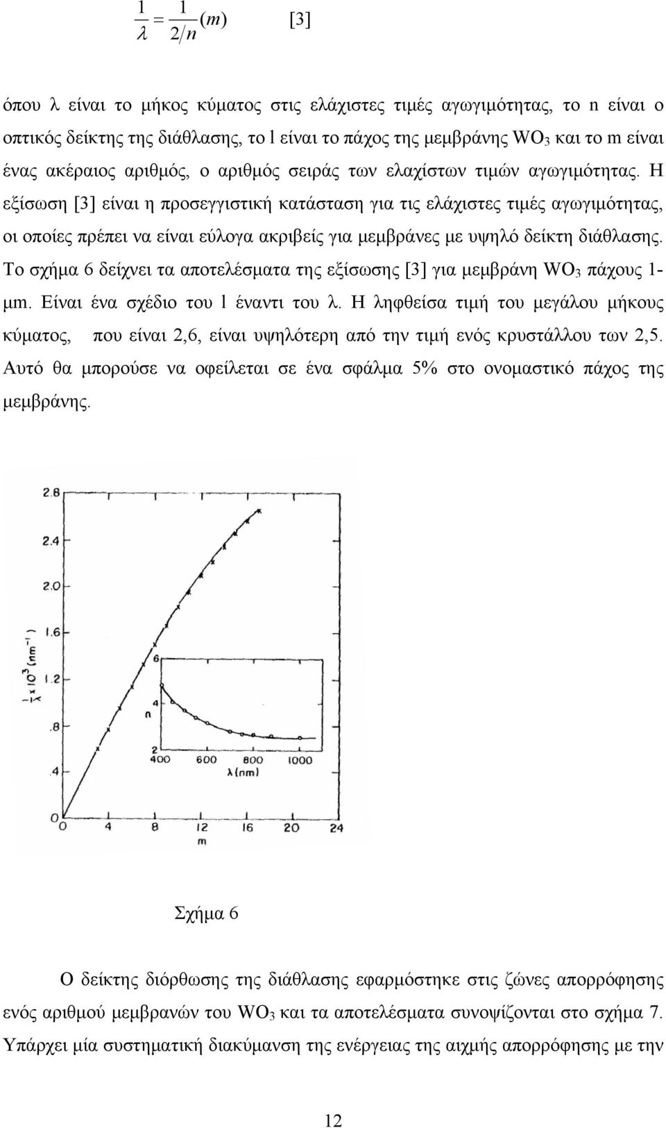 Η εξίσωση [3] είναι η προσεγγιστική κατάσταση για τις ελάχιστες τιμές αγωγιμότητας, οι οποίες πρέπει να είναι εύλογα ακριβείς για μεμβράνες με υψηλό δείκτη διάθλασης.