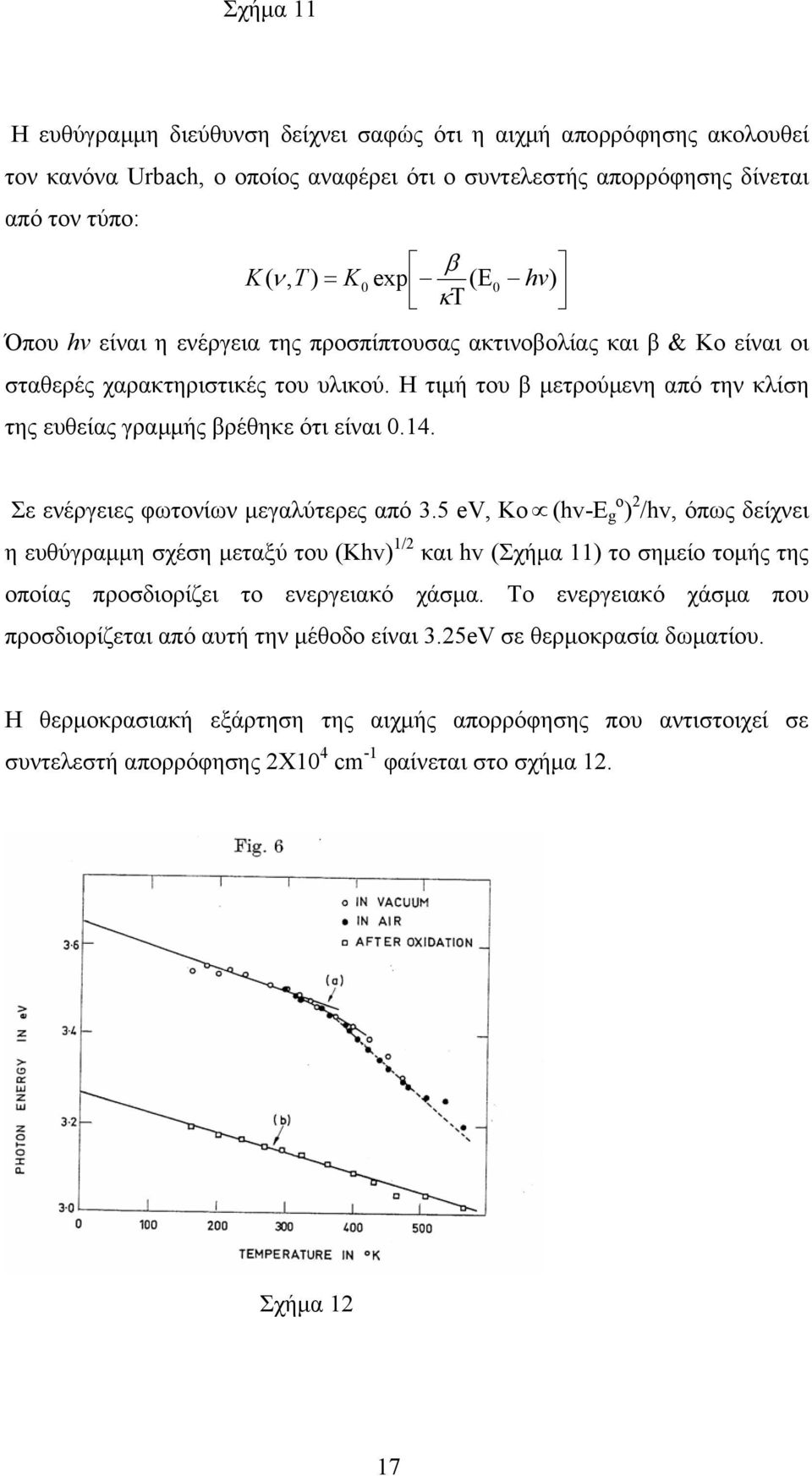 Σε ενέργειες φωτονίων μεγαλύτερες από 3.5 ev, Ko (hv-e o g ) 2 /hv, όπως δείχνει η ευθύγραμμη σχέση μεταξύ του (Khv) 1/2 και hv (Σχήμα 11) το σημείο τομής της οποίας προσδιορίζει το ενεργειακό χάσμα.
