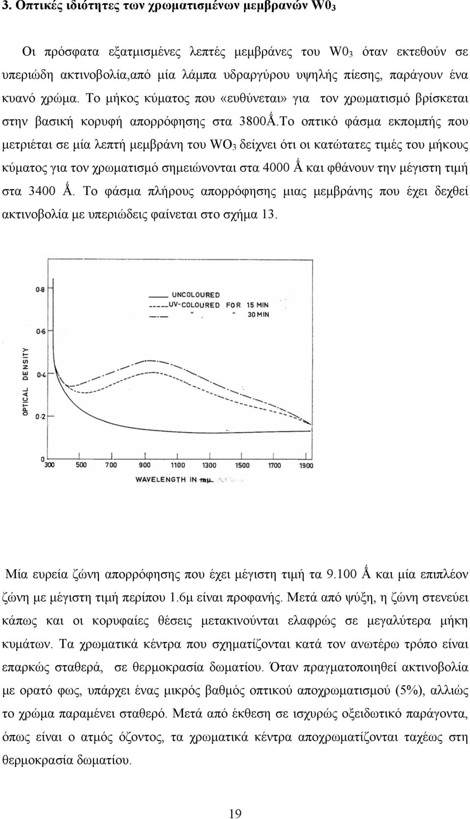 Το οπτικό φάσμα εκπομπής που μετριέται σε μία λεπτή μεμβράνη του WO 3 δείχνει ότι οι κατώτατες τιμές του μήκους κύματος για τον χρωματισμό σημειώνονται στα 4000 Ǻ και φθάνουν την μέγιστη τιμή στα