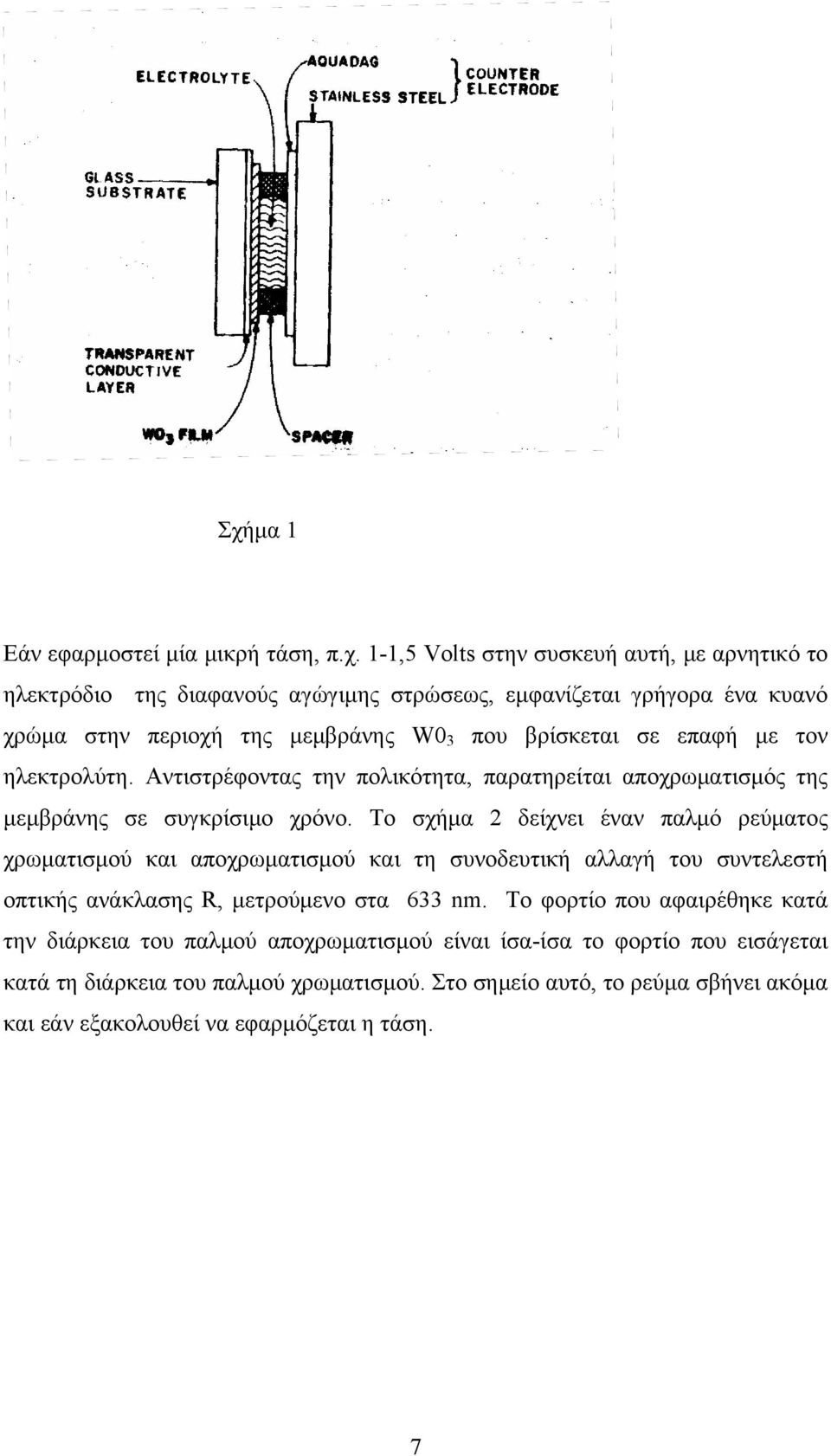 Το σχήμα 2 δείχνει έναν παλμό ρεύματος χρωματισμού και αποχρωματισμού και τη συνοδευτική αλλαγή του συντελεστή οπτικής ανάκλασης R, μετρούμενο στα 633 nm.