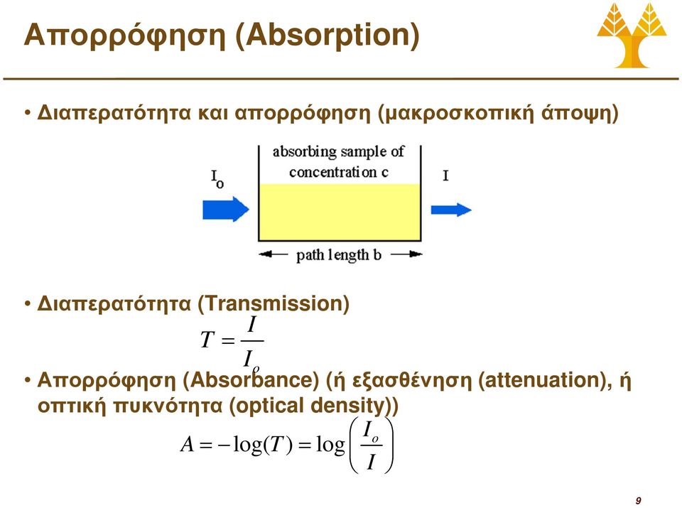 o Απορρόφηση (Absorbance) (ή εξασθένηση (attenuation), ή