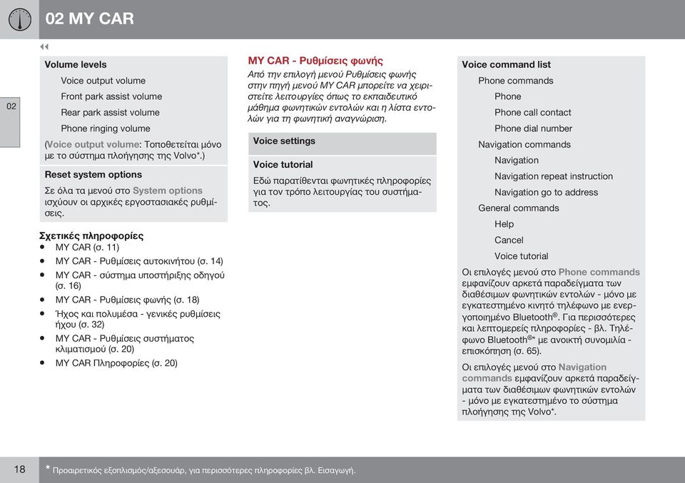 18) χος ι πο υ - γ ι ς ρυθ ις χου (. 32) MY CAR - Ρυθ ις υ ος ιµ ι µού (. 20) MY CAR Π ηροφορ ς (. 20) MY CAR - Ρυθ ις φω ς π π μ μ π μ MY CAR μπ - π π μ μ -.