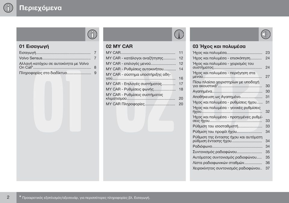 .. 27 MY CAR - Επι ογ ς υ ος... 17 Π ω π ιο χ ιρι ηρ ω υπο οχ γι ου ι ά*... 30 MY CAR - Ρυθ ις φω ς... 18 γ πη... 30 MY CAR - Ρυθ ις υ ος ιµ ι µού... 20 ποθ υ η ως γ πη ο... 31 MY CAR Π ηροφορ ς.