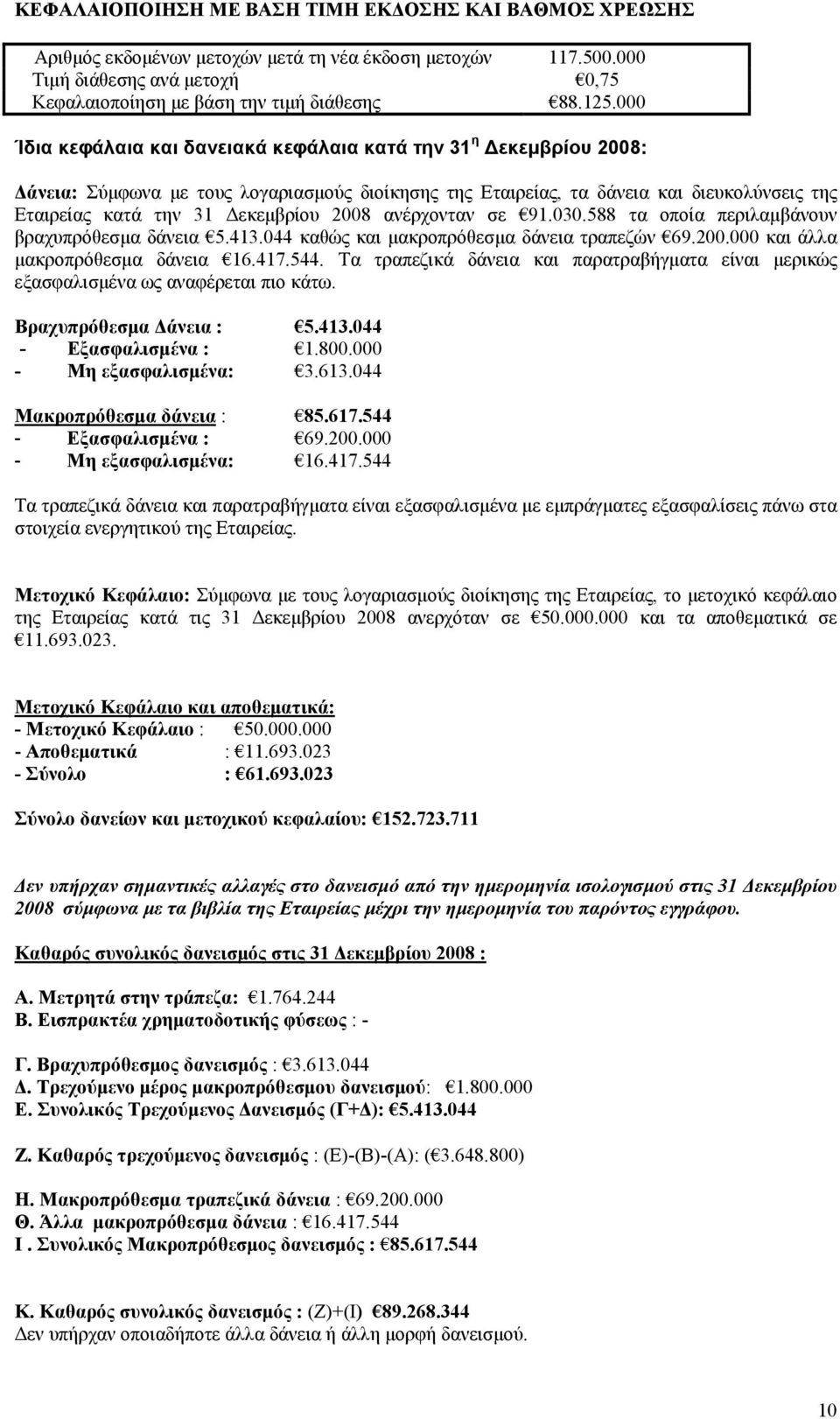 2008 ανέρχονταν σε 91.030.588 τα οποία περιλαμβάνουν βραχυπρόθεσμα δάνεια 5.413.044 καθώς και μακροπρόθεσμα δάνεια τραπεζών 69.200.000 και άλλα μακροπρόθεσμα δάνεια 16.417.544.