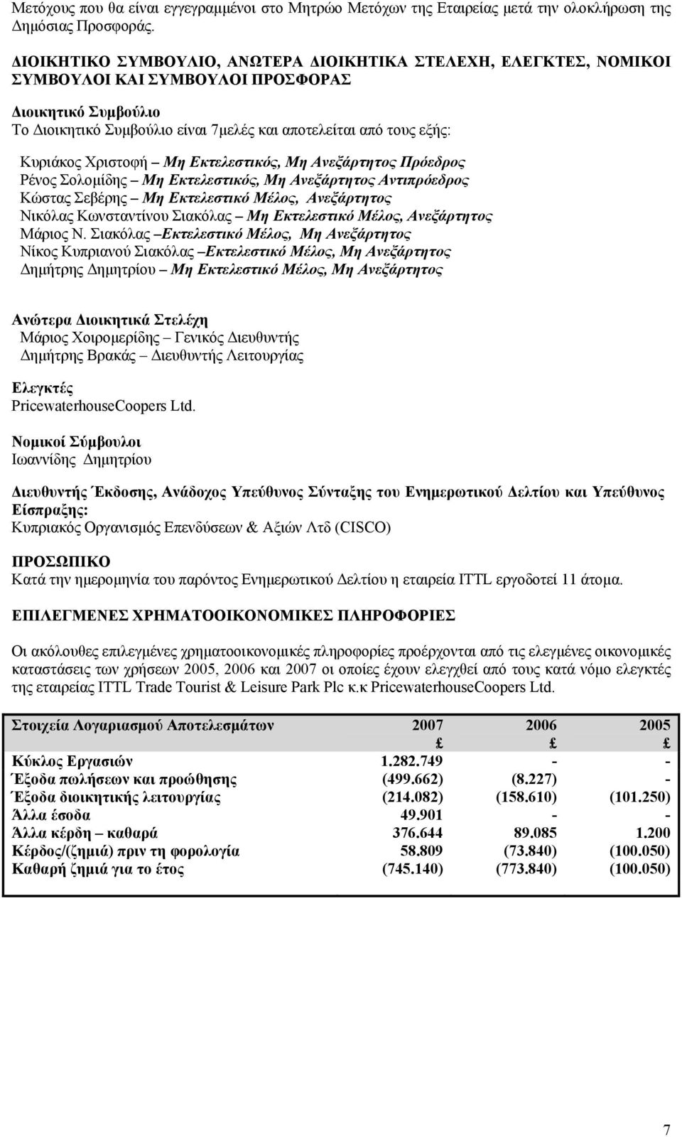 Χριστοφή Μη Εκτελεστικός, Μη Ανεξάρτητος Πρόεδρος Ρένος Σολομίδης Μη Εκτελεστικός, Μη Ανεξάρτητος Αντιπρόεδρος Κώστας Σεβέρης Μη Εκτελεστικό Μέλος, Ανεξάρτητος Νικόλας Κωνσταντίνου Σιακόλας Μη