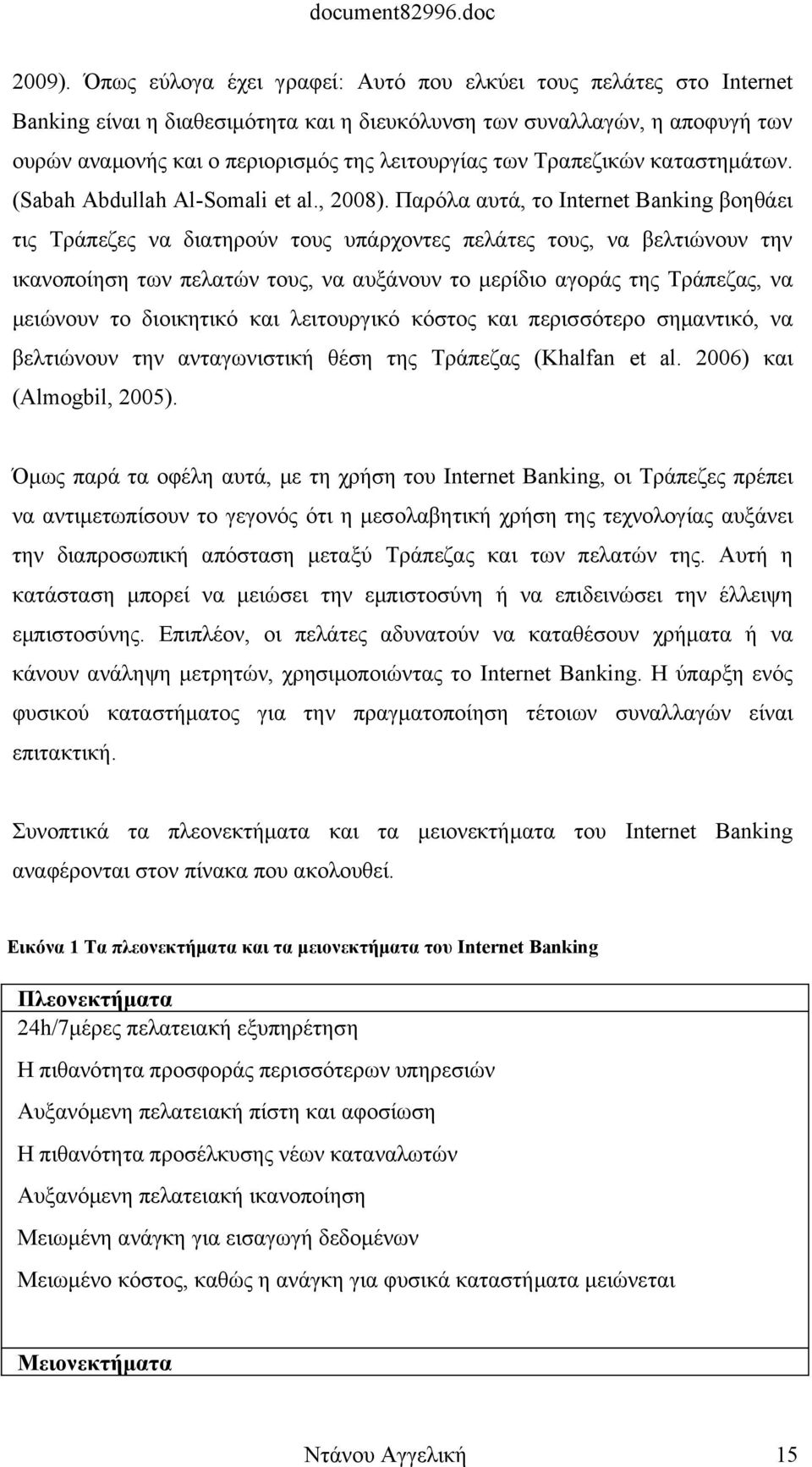 Τραπεζικών καταστημάτων. (Sabah Abdullah Al-Somali et al., 2008).