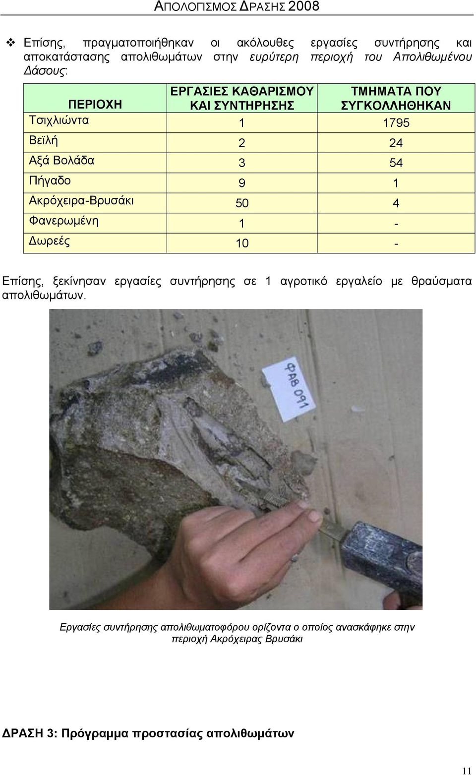 Ακρόχειρα-Βρυσάκι 50 4 Φανερωμένη 1 - Δωρεές 10 - Επίσης, ξεκίνησαν εργασίες συντήρησης σε 1 αγροτικό εργαλείο με θραύσματα