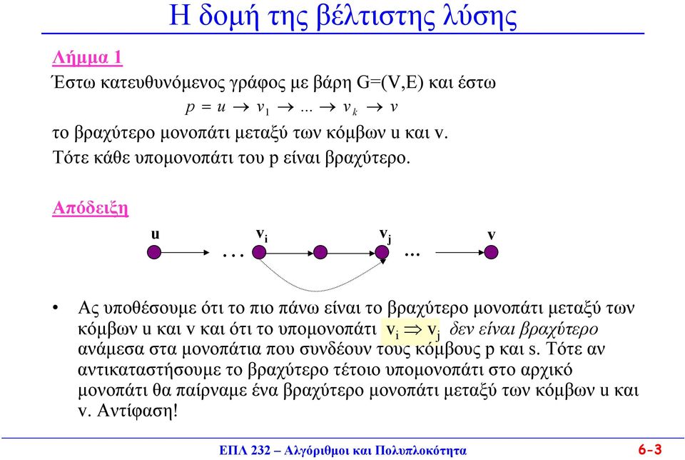 .. Ας υποθέσουµε ότι το πιο πάνω είναι το βραχύτερο µονοπάτι µεταξύ των κόµβων u και v και ότι το υποµονοπάτι v i v j δεν είναι βραχύτερο ανάµεσα στα