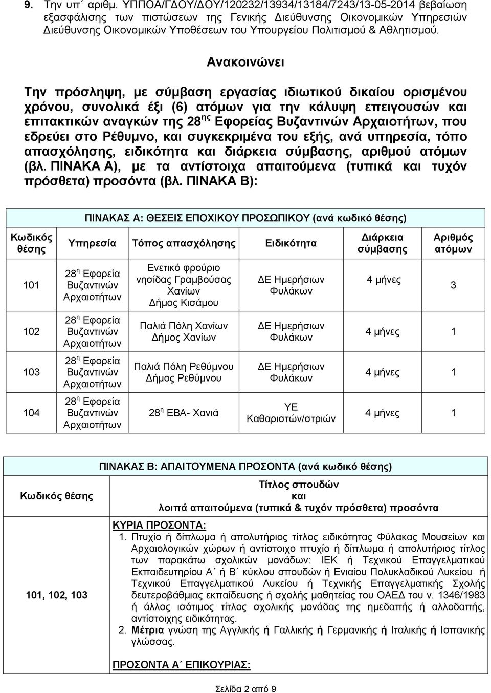 Ανακοινώνει Την πρόσληψη, µε σύµβαση εργασίας ιδιωτικού δικαίου ορισµένου χρόνου, συνολικά έξι (6) ατόµων για την κάλυψη επειγουσών και επιτακτικών αναγκών της 28 ης Εφορείας Βυζαντινών Αρχαιοτήτων,