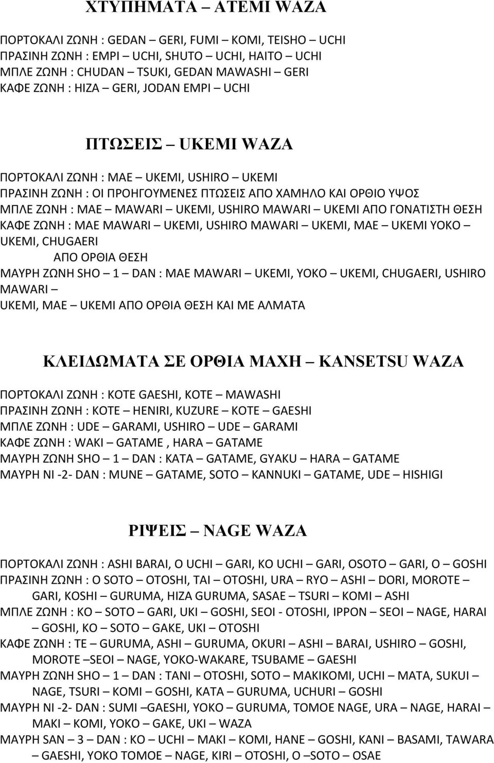 ΘΕΣΗ ΚΑΦΕ ΖΩΝΗ : MAE MAWARI UKEMI, USHIRO MAWARI UKEMI, MAE UKEMI YOKO UKEMI, CHUGAERI ΑΠΟ ΟΡΘΙΑ ΘΕΣΗ ΜΑΥΡΗ ΖΩΝΗ SHO 1 DAN : MAE MAWARI UKEMI, YOKO UKEMI, CHUGAERI, USHIRO MAWARI UKEMI, MAE UKEMI ΑΠΟ