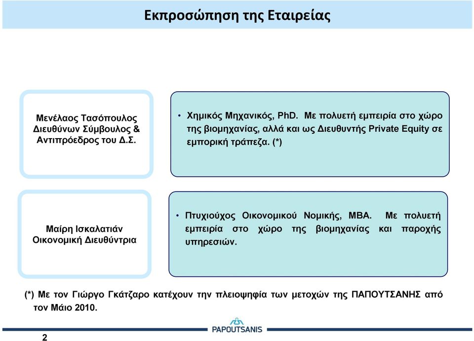 (*) Μαίρη Ισκαλατιάν Οικονοµική ιευθύντρια Πτυχιούχος Οικονοµικού Νοµικής, MBA.