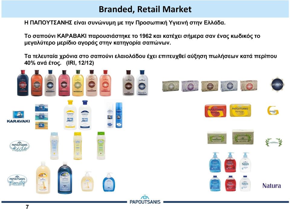 Το σαπούνι ΚΑΡΑΒΑΚΙ παρουσιάστηκε το 1962 και κατέχει σήµερα σαν ένας κωδικός το