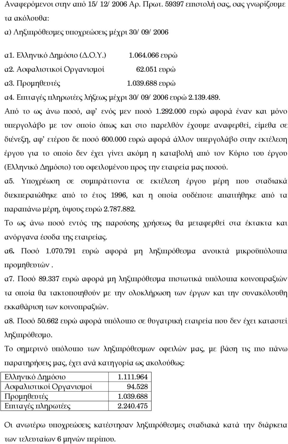 000 ευρώ αφορά έναν και μόνο υπεργολάβο με τον οποίο όπως και στο παρελθόν έχουμε αναφερθεί, είμεθα σε διένεξη, αφ ετέρου δε ποσό 600.