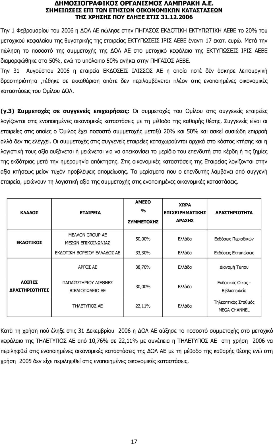 Την 31 Αυγούστου 2006 η εταιρεία ΕΚ ΟΣΕΙΣ ΙΛΙΣΣΟΣ ΑΕ η οποία ποτέ δέν άσκησε λειτουργική δραστηριότητα,τέθηκε σε εκκαθάριση οπότε δεν περιλαµβάνεται πλέον στις ενοποιηµένες οικονοµικές καταστάσεις