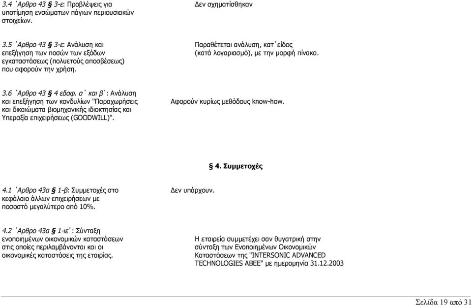 α και β : Ανάλυση και επεξήγηση των κονδυλίων "Παραχωρήσεις και δικαιώματα βιομηχανικής ιδιοκτησίας και Υπεραξία επιχειρήσεως (GOODWILL)". Αφορούν κυρίως μεθόδους know-how. 4. Συμμετοχές 4.