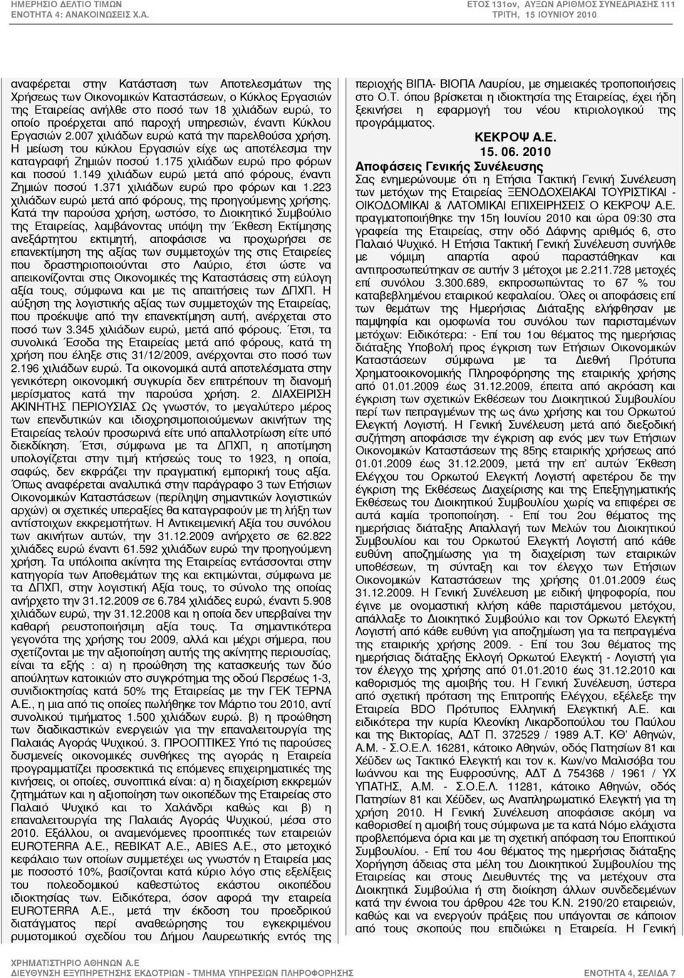 149 χιλιάδων ευρώ μετά από φόρους, έναντι Ζημιών ποσού 1.371 χιλιάδων ευρώ προ φόρων και 1.223 χιλιάδων ευρώ μετά από φόρους, της προηγούμενης χρήσης.