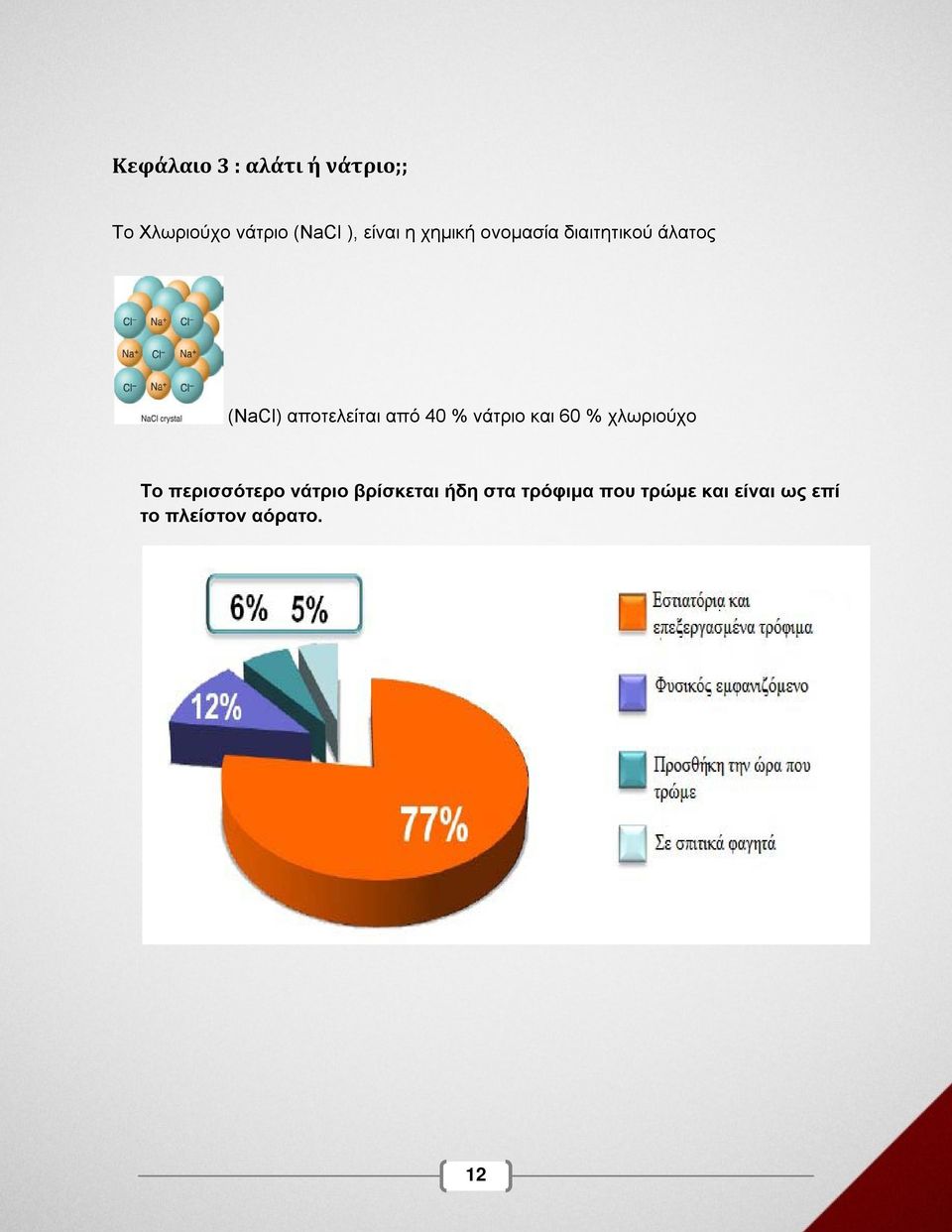 από 40 % νάτριο και 60 % χλωριούχο Το περισσότερο νάτριο